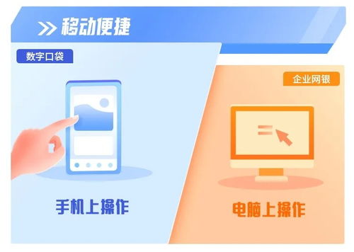 科技赋能金融新生态 平安数字口袋如何以数字化服务重塑便捷体验