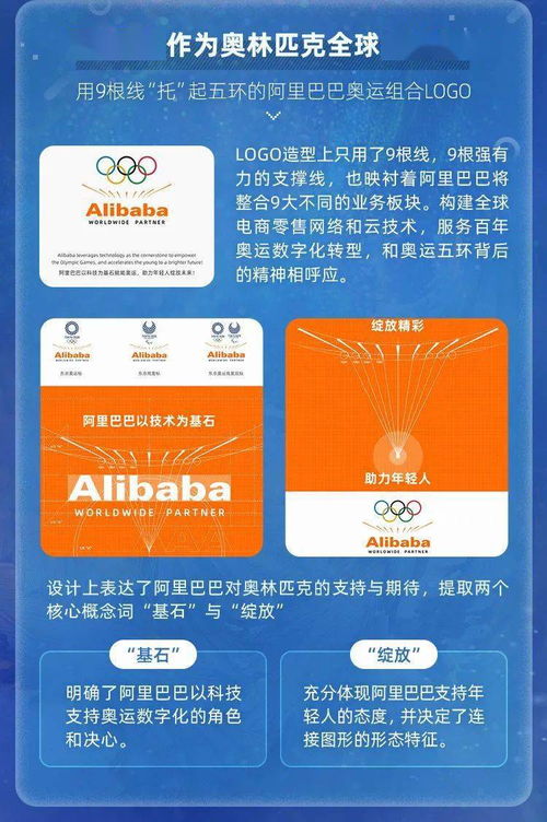 阿里奥运设计展 数字科技下的中国式浪漫