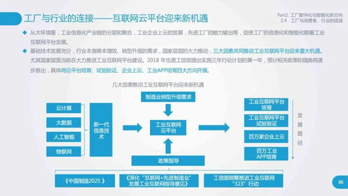 深度洞察 工厂数字化与智能化的跃迁路径与未来展望——基于数字内容制作服务的视角